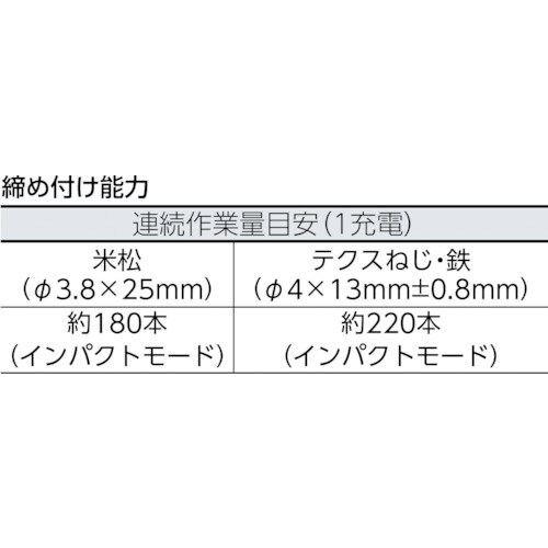 [d}`CpNg