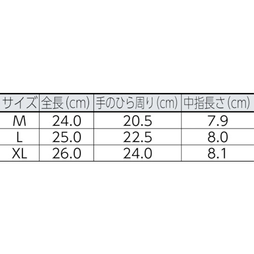 jgw܁@z[h@ICibN@k