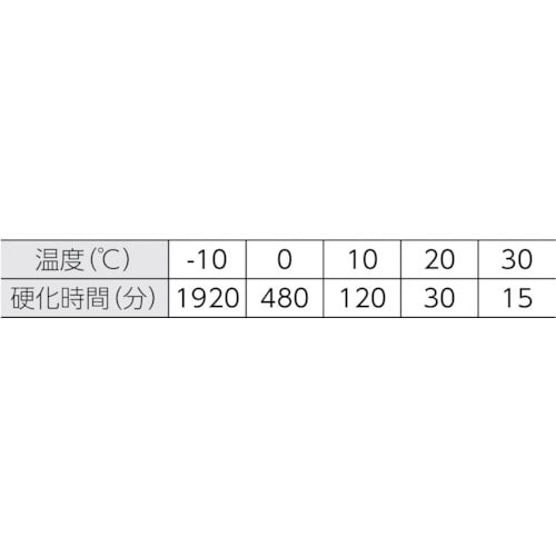P~JAJ[@q^Cvi|mj@E[XO