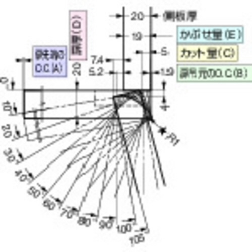 XChqW@RUO|bQU|PXs