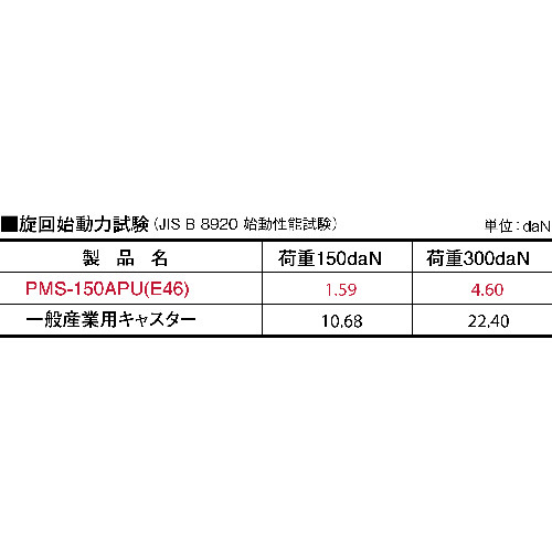 v~AE^LX^[@PTOa@