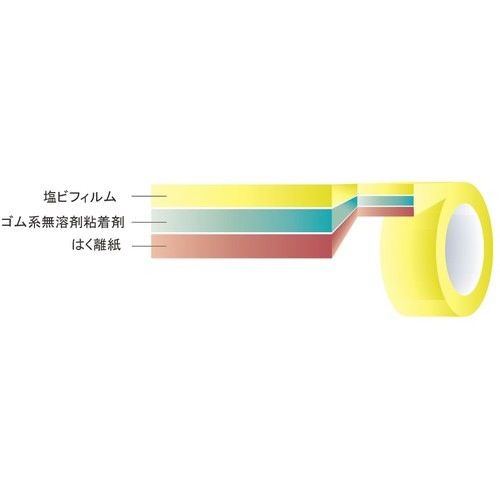 eʃCe[vkr@rks|VTx
