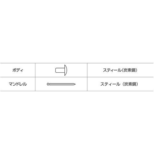 uChxbgiX`[^X`[j@S|S