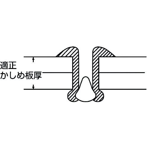 uChxbgiA~^A~j@T|W