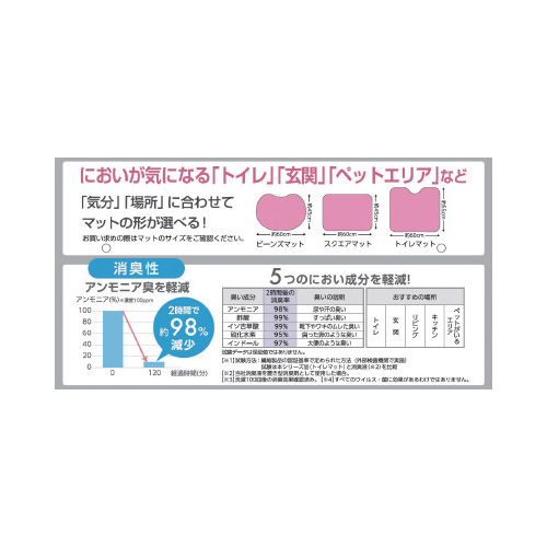 L}bg@gC@TT~UO@O[