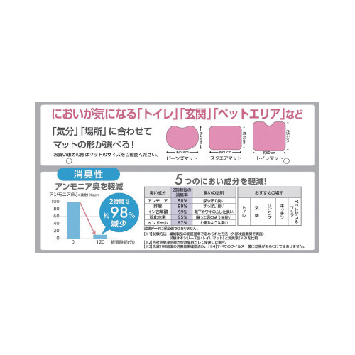 L}bg@gC@TT~UO@sN