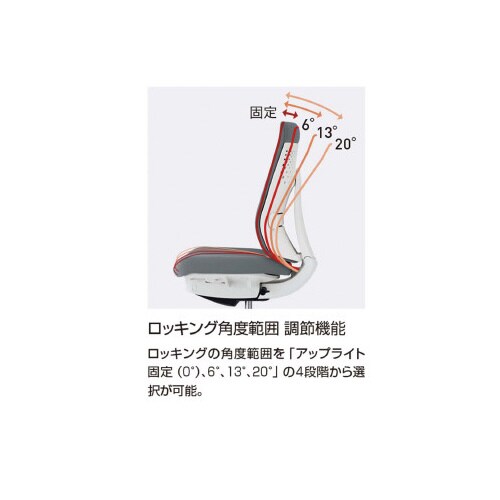 EBU[hS@[obNIrdPpS