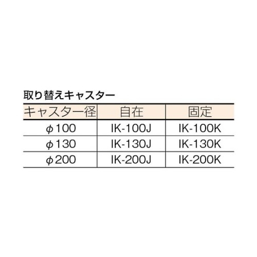 vX^ԁ@QOP