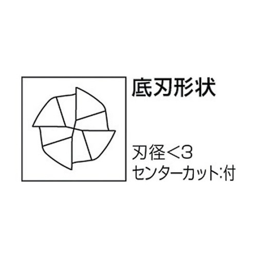 ubdx@UWWRVRV