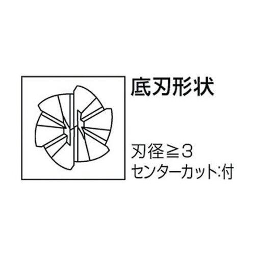 ubdx@UWWRWUX