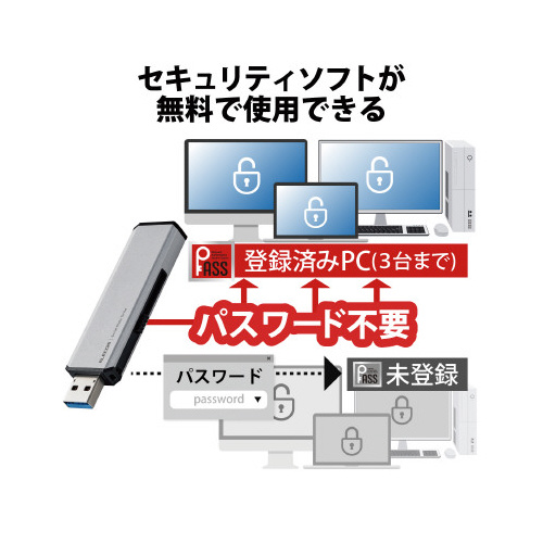 Otrrc@XCh@Psa@Vo[