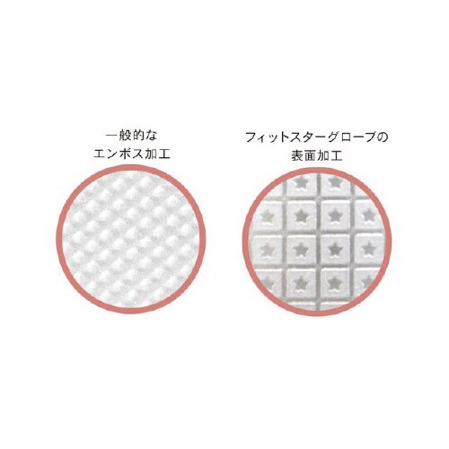 tBbgX^[O[u@l@QOO~PO