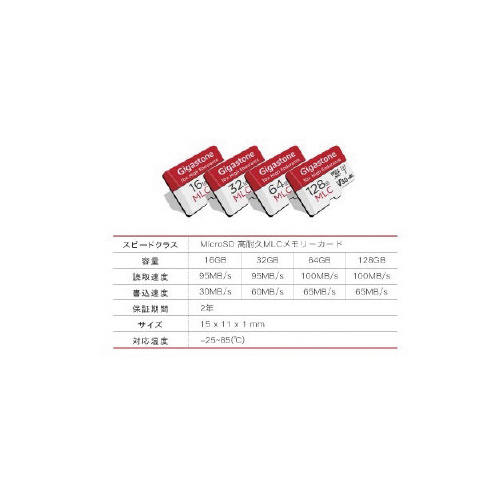 lkb̗phRprcJ[hPQWfa