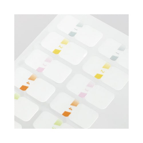 インデックスラベル<S> チラット