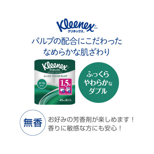 日本製紙クレシア クリネックスコンパクト ダブル４５ｍ ８個｜カウネット
