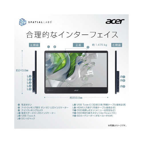 PTDU^Rc̃oCj^[@u[