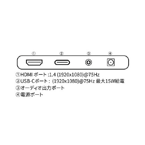 QPDT^fBXvC@PXQO~POWOVo[
