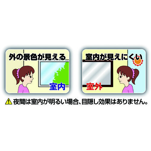 \V[g@bV@E@XO~PWO