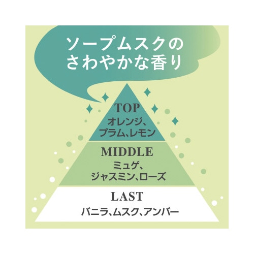 マモルーム 虫よけスティック