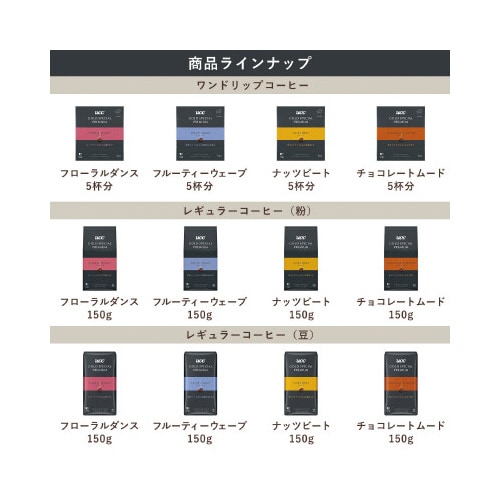 frov~A`R[gu蓤PTO~T
