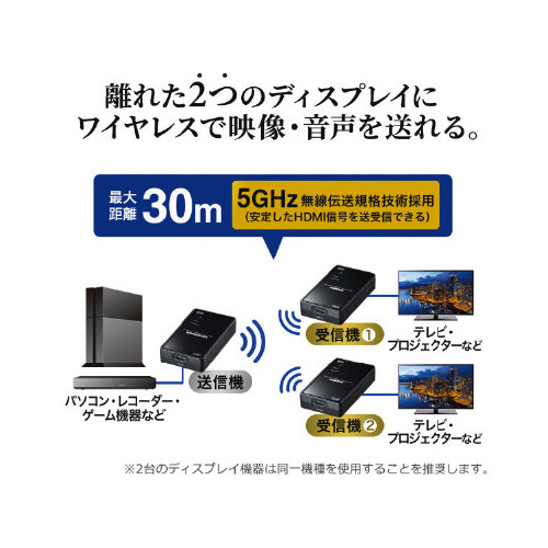 サンワサプライ ワイヤレス分配ＨＤＭＩエクステンダー（２分配