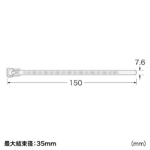 P[u^CiChj