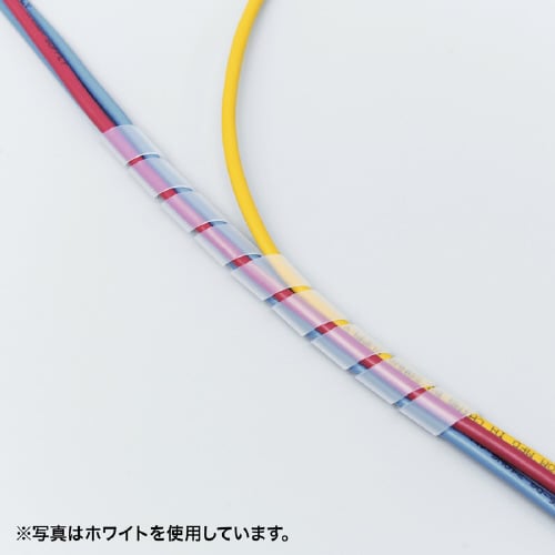 P[u^CiXpCj