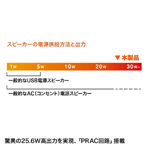 nCp[traXs[J[iubNj