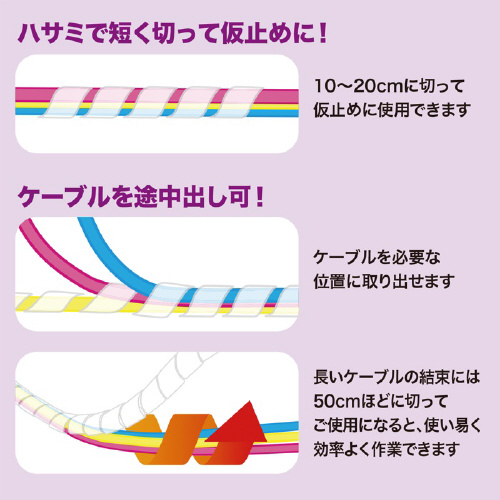 P[u^CiXpCj