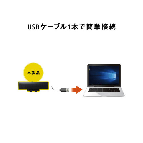 traTEho[Xs[J[