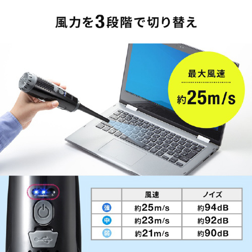 dGA_X^[