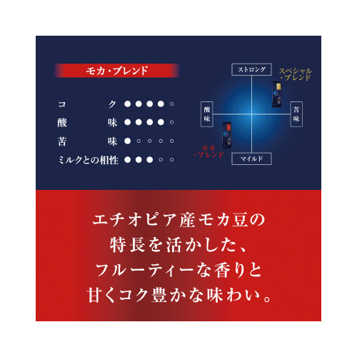 ґX@R[q[JQTO