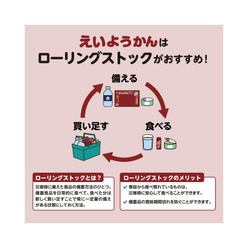 PQ{悤@PO