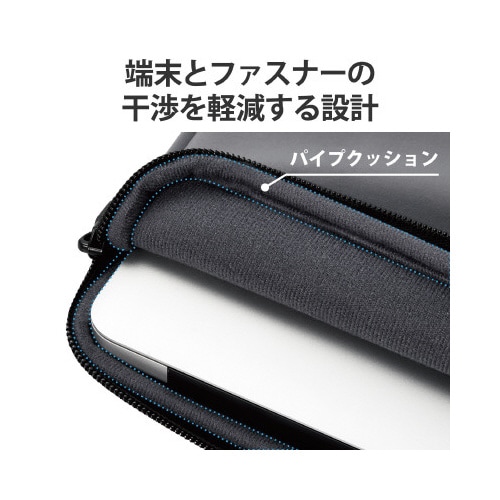 �o�b�P�[�X�@�P�P�|�P�S�C���`