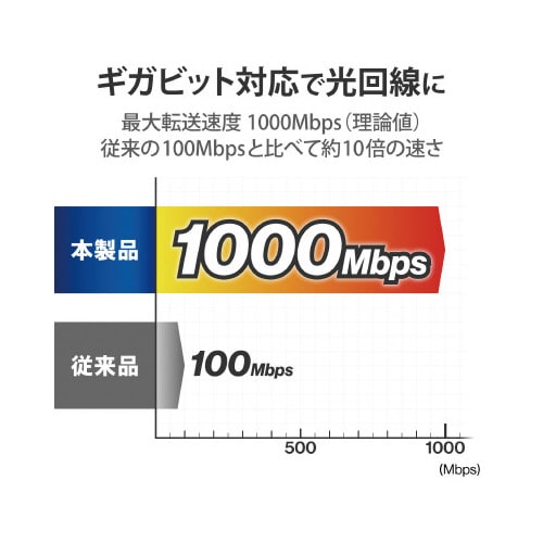 XCb`Onu@➑́@W|[g