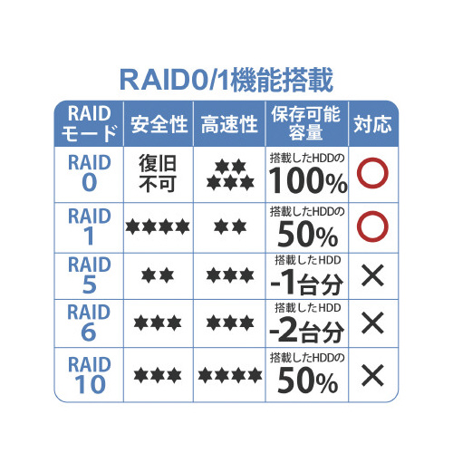 m`r@QxC@[NO[v@Ssa