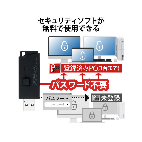 Otrrc@XCh@Psa@ubN