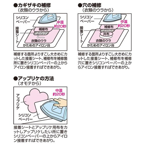 ACʐڒV[g