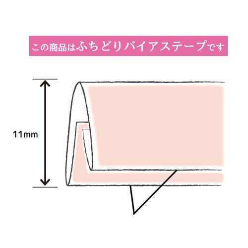 I[KjbNjbge[vӂǂPP@boROP