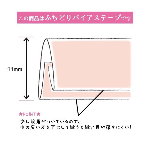 ӂǂLЃoCAX@boPQTWP