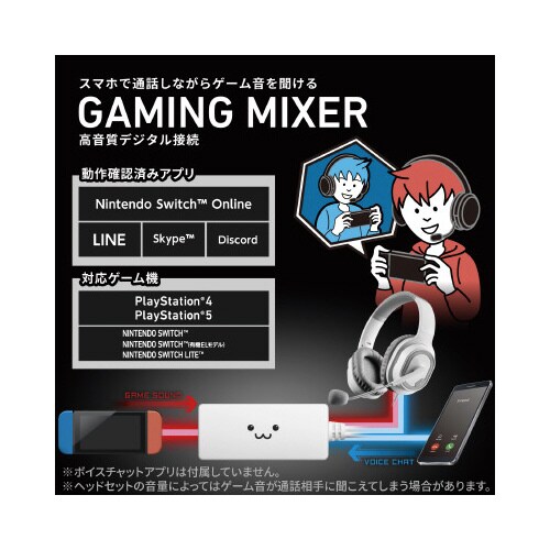 PCエンジン 銀河お嬢様伝説ユナ2 - メルカリ