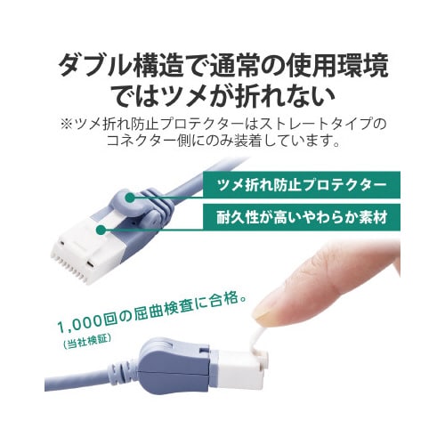 LANケーブル Cat6A準拠
