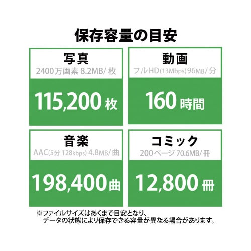 rrc@Ot@Psa@ϏՌ@^@zCg