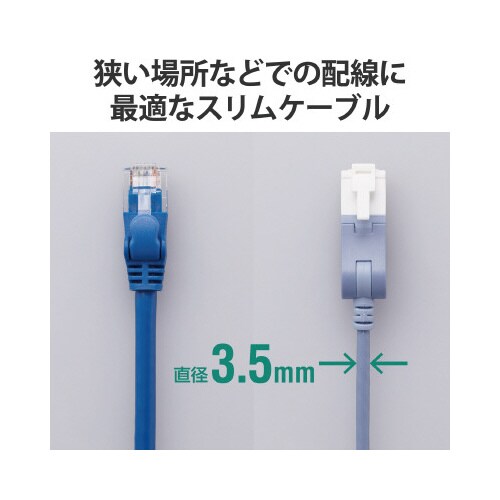 LANケーブル Cat6A準拠