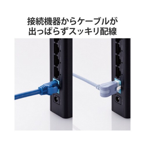 LANケーブル Cat6A準拠