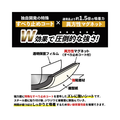 ̓}Olbgv[g[XbvSQ@~T