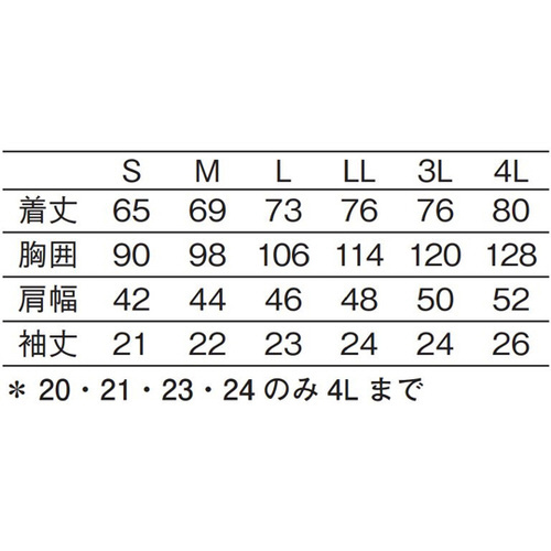 p|Vc@@l