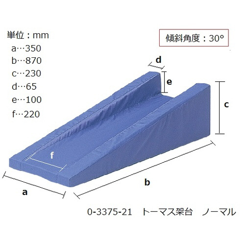 g[}Xˑ@m[}