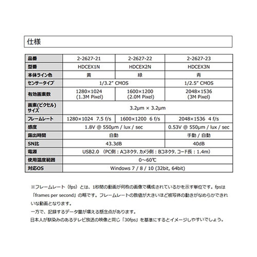 ptraڑfW^J@QOOf