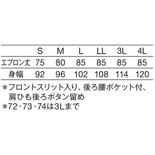 Gv@CG[@Rk